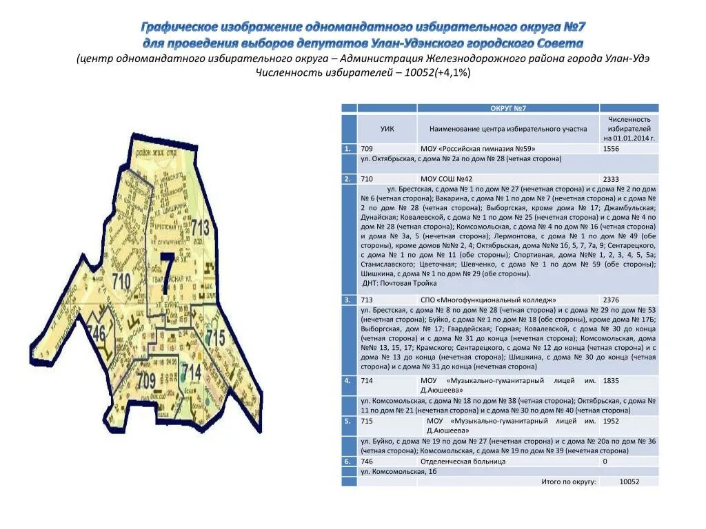 Все депутаты избираются по одномандатным избирательным округам. Одномандатный избирательный округ это. Графическое изображение избирательного округа. Наименование избирательного округа. Избирательные округа одномандатные картинки.