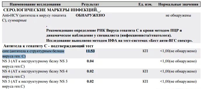 Гепатит с антитела обнаружены что это значит. Расшифровка анализа на гепатит с антитела. Анализ на антитела к гепатиту с расшифровка анализа. Антитела к вирусу гепатита с анти-HCV суммарные. Анализ на антитела к гепатиту с норма.