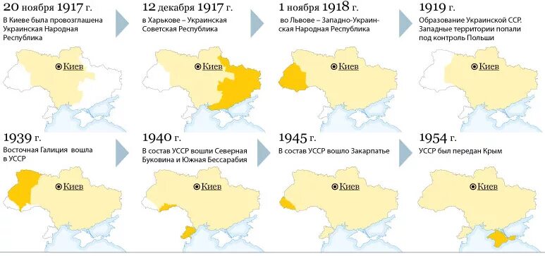 Украина старше россии. Территория Украины до 1917 года. Территория Украины в 1917 году. Территория Украины до 1917 года на карте. Украина в границах 1917 года карта.