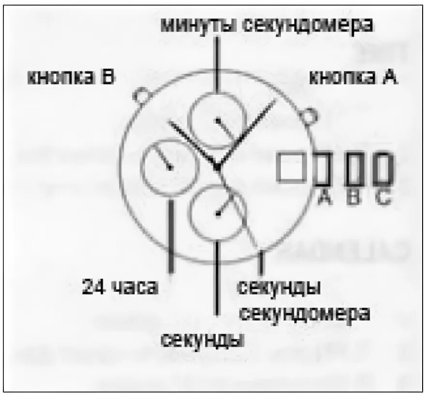 126 секунд в часах