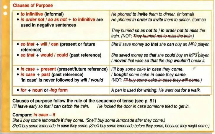 She ordered them to. Clauses of purpose. Clauses of purpose упражнения. Clauses of purpose в английском. Предложения с Clauses of purpose.