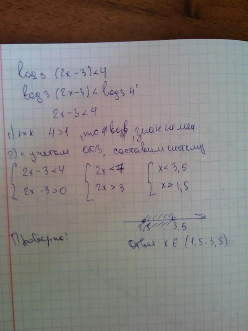 Log3(4-x)=4. Log4(x^2-3x+4). Log2 (4 - 4x) - log2 4 = 3. Log 3 (x+2)&lt; 3. Log3 x 4 0 2 0