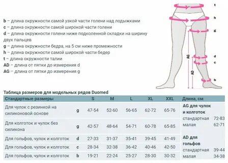 Эластичные колготки размеры