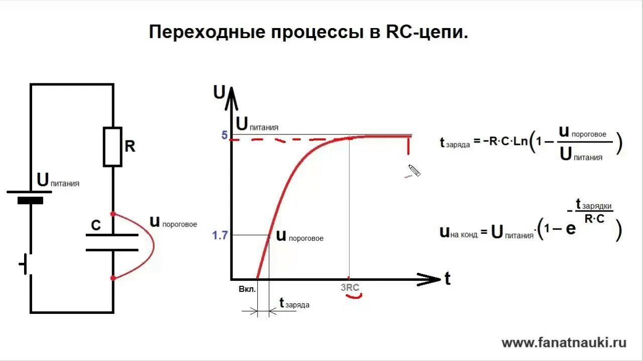 Постоянная времени переходного процесса. Переходные процессы в RC цепях. Переходный процесс в RC цепи. Переходные процессы в RC И RL цепях. Длительность переходного процесса RC-цепи равна.