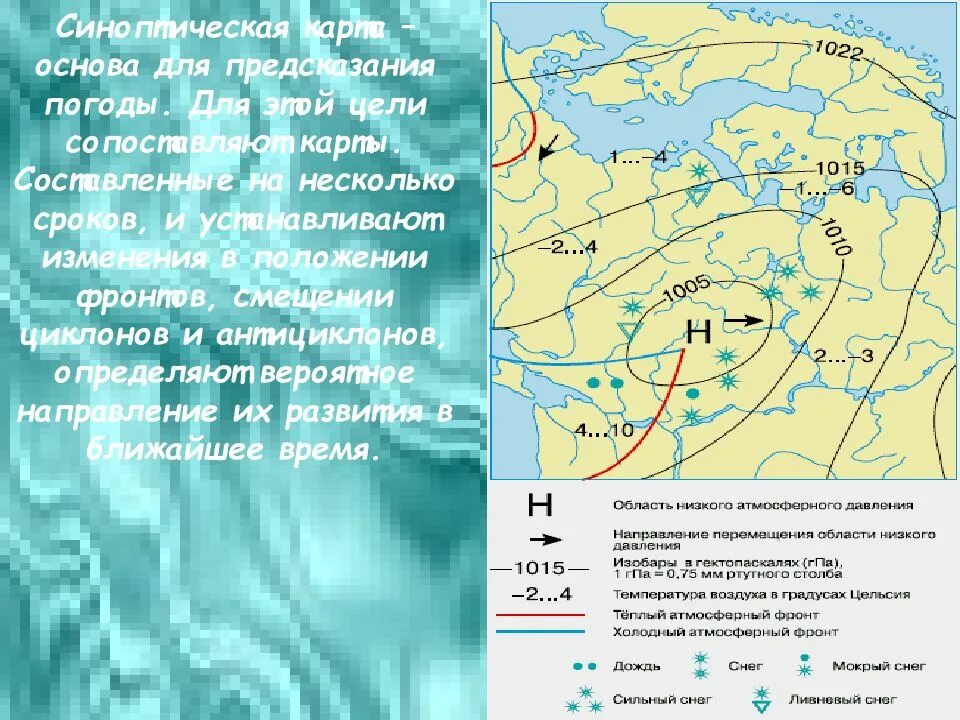 Синоптическая карта описание. Синоптическая карта по географии. Метеорологическая карта. Анализ синоптической карты. Описание синоптической карты 8 класс.
