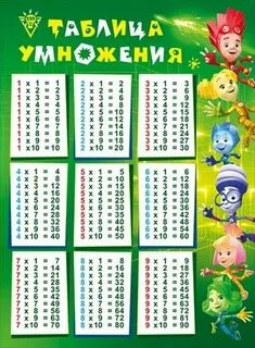 Таблица умножения формат а4