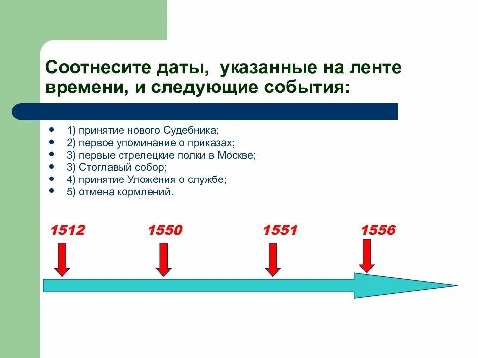 Соотнесите даты. Соотнесите даты указанные. Соотнесите даты указанные на ленте времени со следующими событиями. Соотнесите даты указанные на ленте.