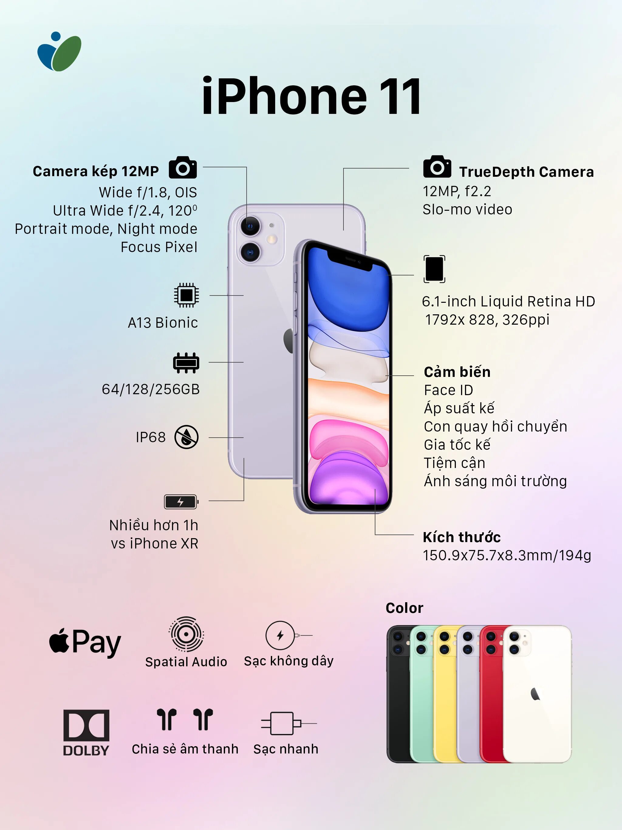 Сколько камер в 11. Айфон 11 Pro Max камера мегапикселей. Айфон 11 про Макс камера МП. Iphone 11 камера мегапикселей. Iphone 11 Pro инструкция.