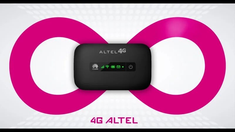 Алтел колл. Алтел 5 модем. Роутер Altel 4g. Роутер алтел 5g. Altel 4g mf93d.