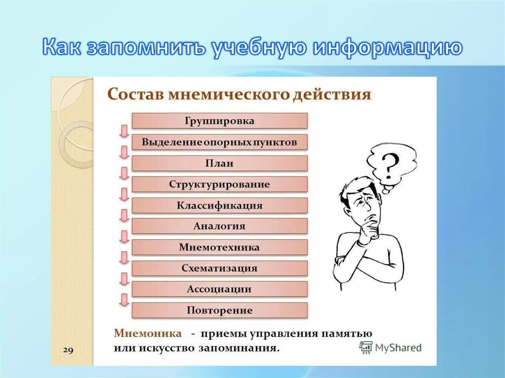 Запомнить на всю жизнь урок. Как научиться запоминать информацию. Как выучить информацию. Как легче запоминать информацию. Как быстро и легко запомнить информацию.