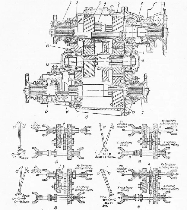 Раздаточная коробка автомобиля ГАЗ-66 чертеж. Раздаточная коробка ЗИЛ 157 чертеж. Раздаточная коробка ЗИЛ 157. Схема раздаточной коробки ЗИЛ 157.