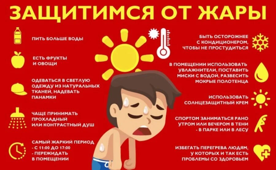 Правила поведения в жару. Меры безопасности в жару. Поведение в жару памятка. Памятка аномальная жара для детей. Как предупредить перегрев тела тепловой и солнечный