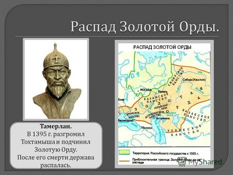 Что сделал донской бросая вызов золотой орде. Распад золотой орды карта 6 класс.