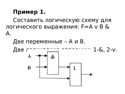 Если на входы логической схемы