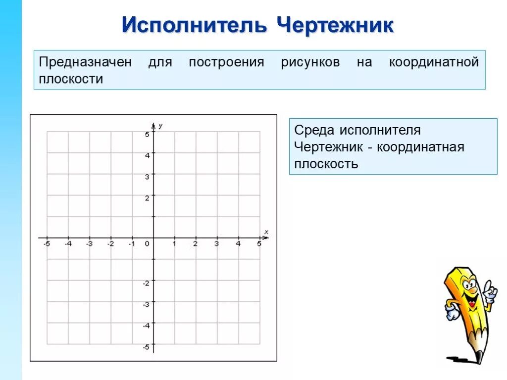 Система команд чертежника без отрицательных на бумаге 6 класс. Исполнитель чертежник и его система команд. Использовать чертежник алг нач. Изображения для чертежника. Исполнитель чертежник предназначен для.