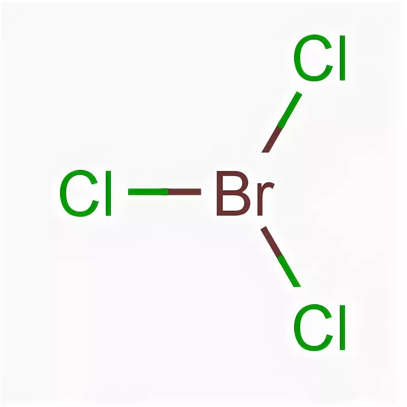 Пропан alcl3. Цепочка алюминий хлорид алюминия. Alcl3 цвет. Alcl3 с эфиром. Bao alcl3