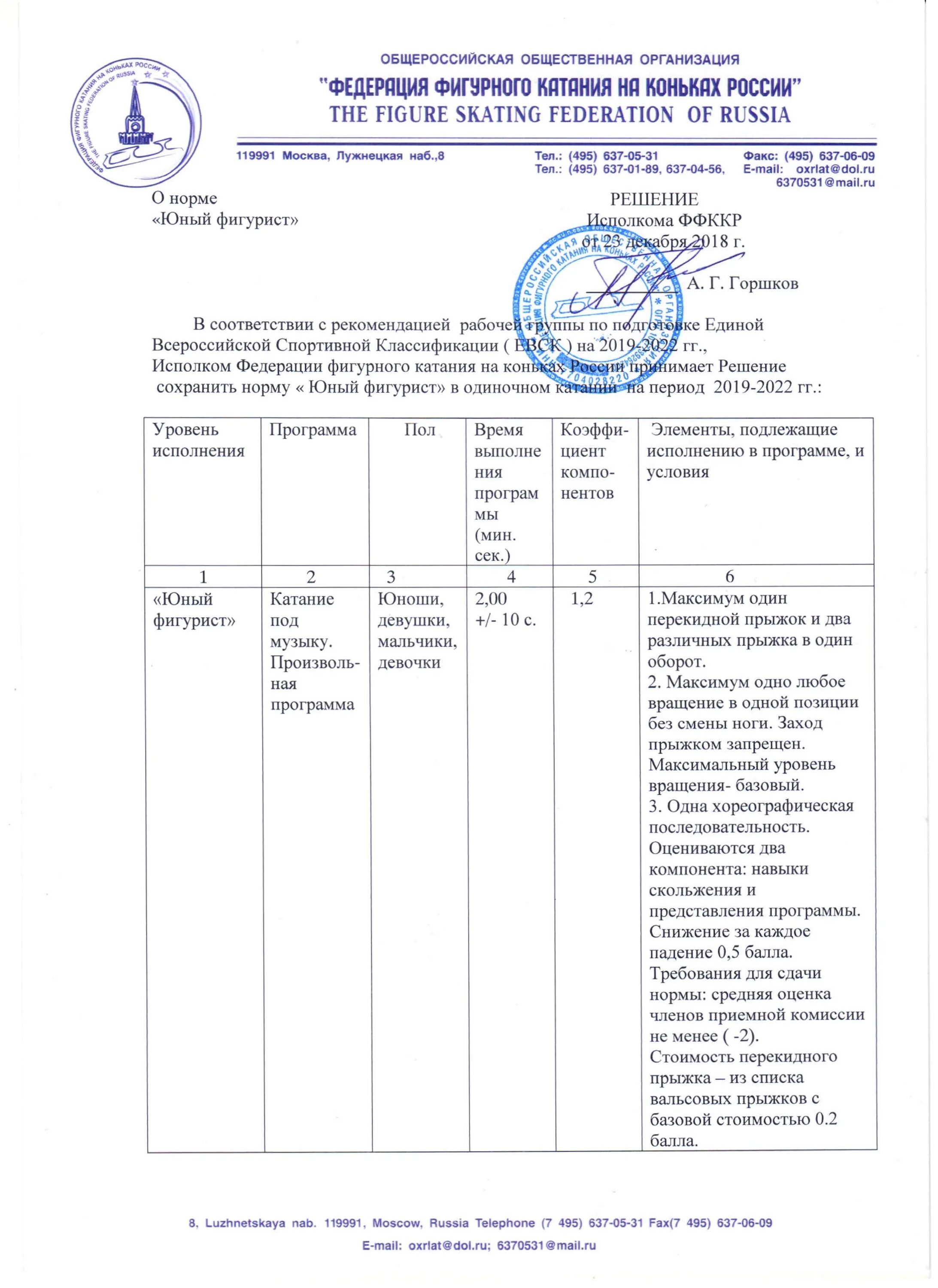 фигурное нормативы. нормативы в фигурном катании. фигурное катание разряды по возрасту таблица. ращряды в фигурномкатании. фигурное нормативы.