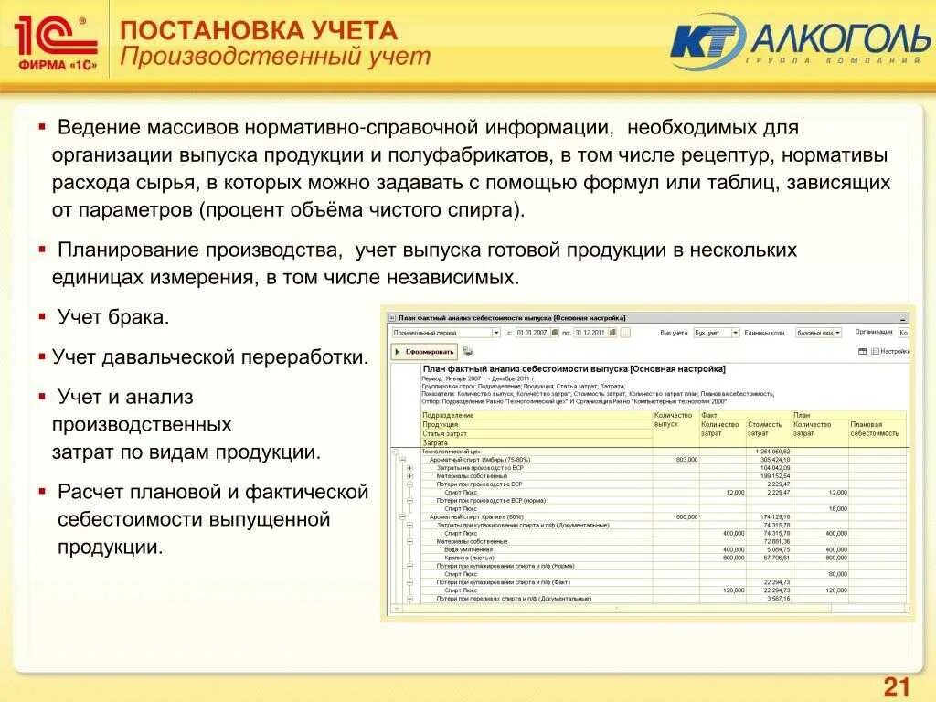 Учет изготовления продукции. Производственный учет на предприятии. Учет сырья и готовой продукции на производстве. Учет сырья на производстве. Производственный учет на промышленном предприятии.