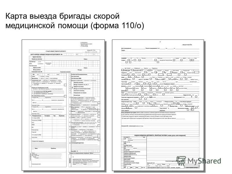 Карта вызова скорой медицинской помощи шпаргалка. Карта вызова смп учетная форма 110/у. Карта вызова скорой медицинской помощи ф 110/у. Карта вызова бригады скорой медицинской помощи заполненная. Учётная форма 110/у карта вызова скорой.