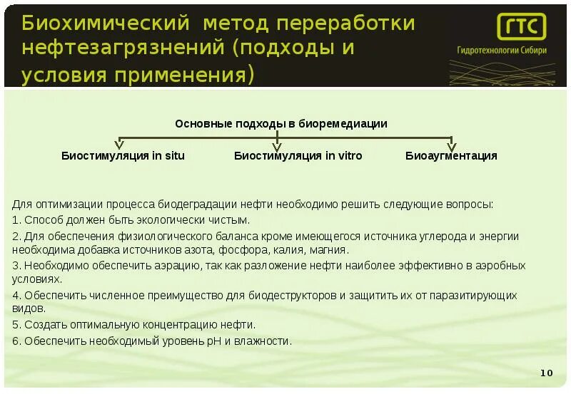 Биодеградации нефти. Биоремедиация биостимуляция. Биостимуляция почвы. Физико химический метод обезвреживания отходов. Метод обезвреживания твердых отходов