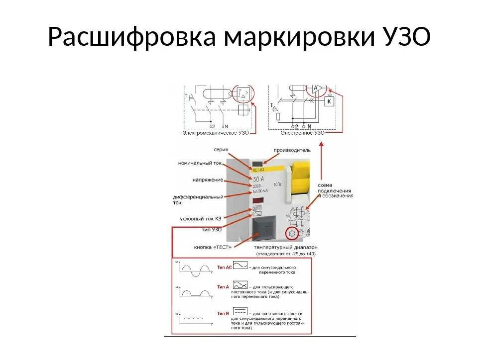 Маркировка автоматических выключателей Тип УЗО. Маркировка автоматов УЗО И дифавтоматов. Схема подключения автоматического выключателя расшифровка. Расшифровка диф автоматического выключателя. Автоматический выключатель что значит