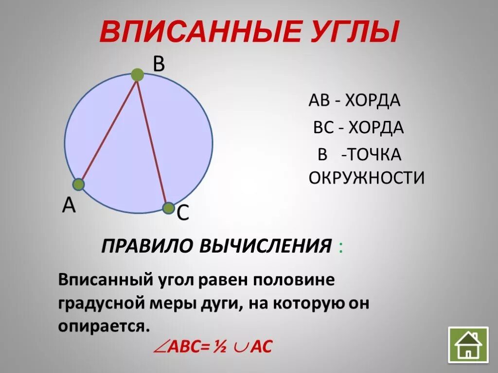 Вписанный угол окружности равен половине дуги. Вписанные углы.. Вписанный угол окружности. Вписанный угол равен половине дуги на которую он опирается. Вписанный угол равен.