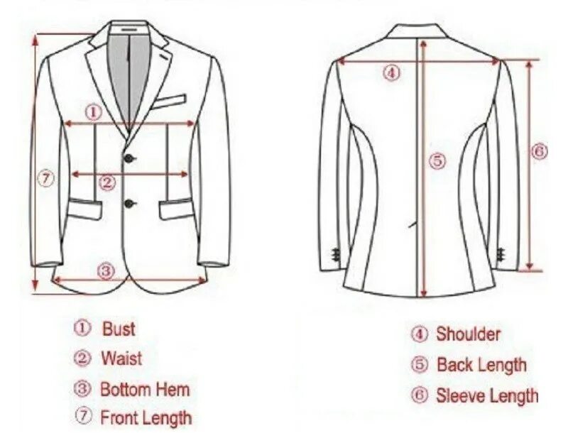 примерка мужского костюма. мерки пиджака мужского. пошив женской одежды. мерить пиджак. как измерить пиджак мужской.
