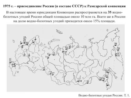 Рамсарская конвенция о водно болотных угодьях
