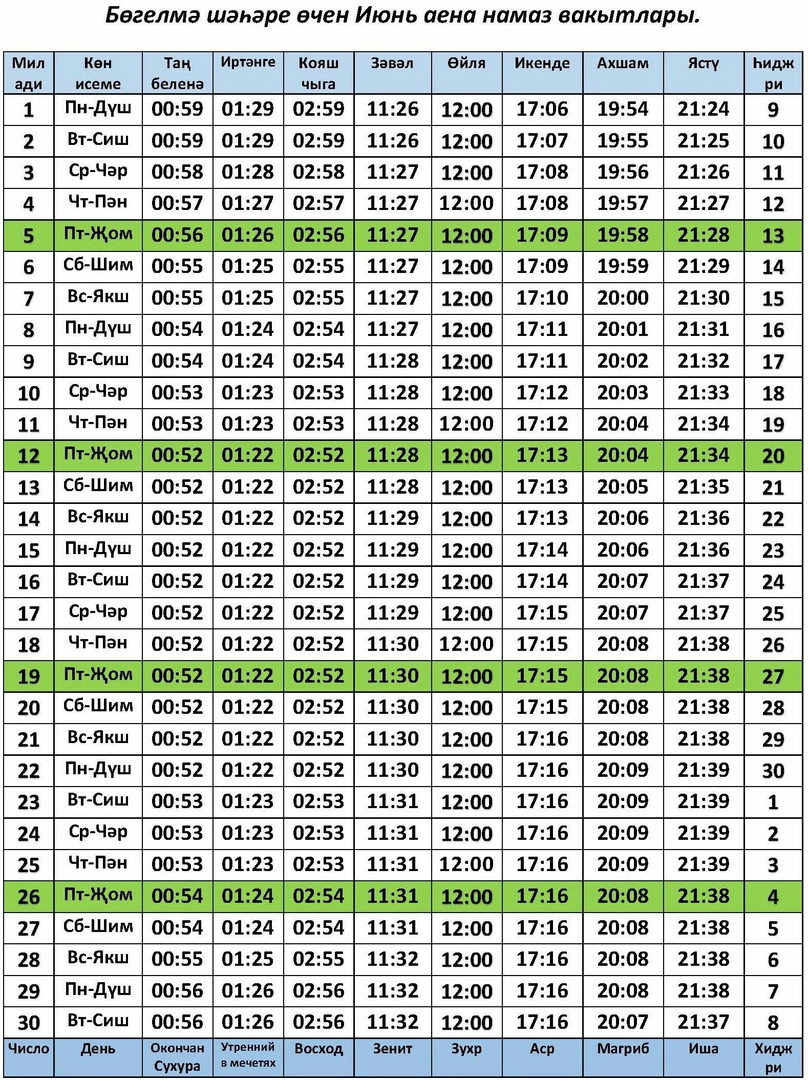 Ураза кайчан башлана. Расписание намаза. Календарь намаза. Календарь намаза на март. Намаз графики.