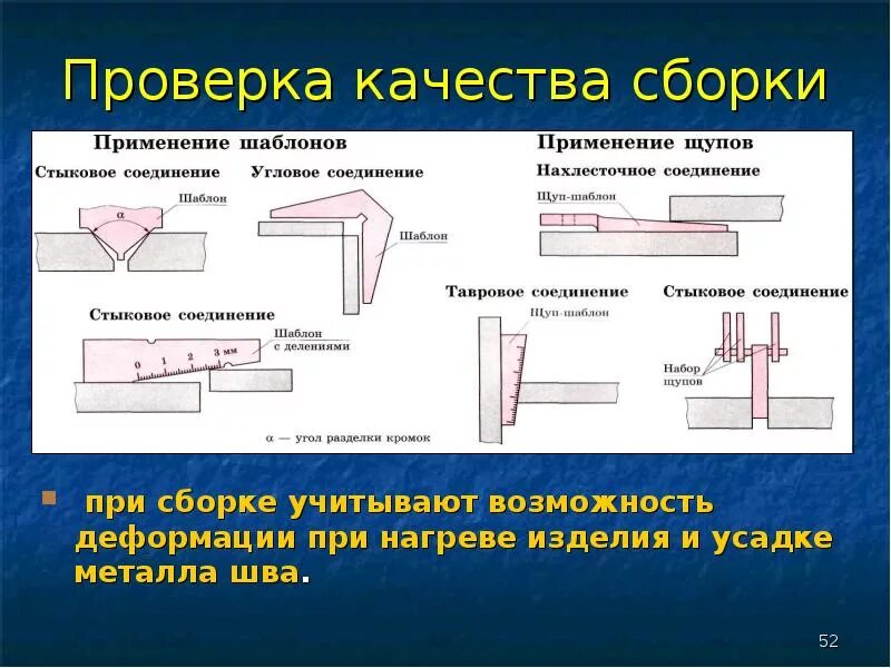 Приспособления для контроля качества сборки изделий под сварку.. Подготовка металла к сварке и сборка соединений под сварку. Проверка точности сборки сварной конструкции. Инструмент для проверки качества сборки под сварку.