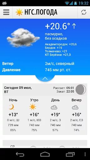 Нгс погода. Погода НГУ. НГС погода в Новосибирске. НГС погода в Новосибирске на 14 дней.
