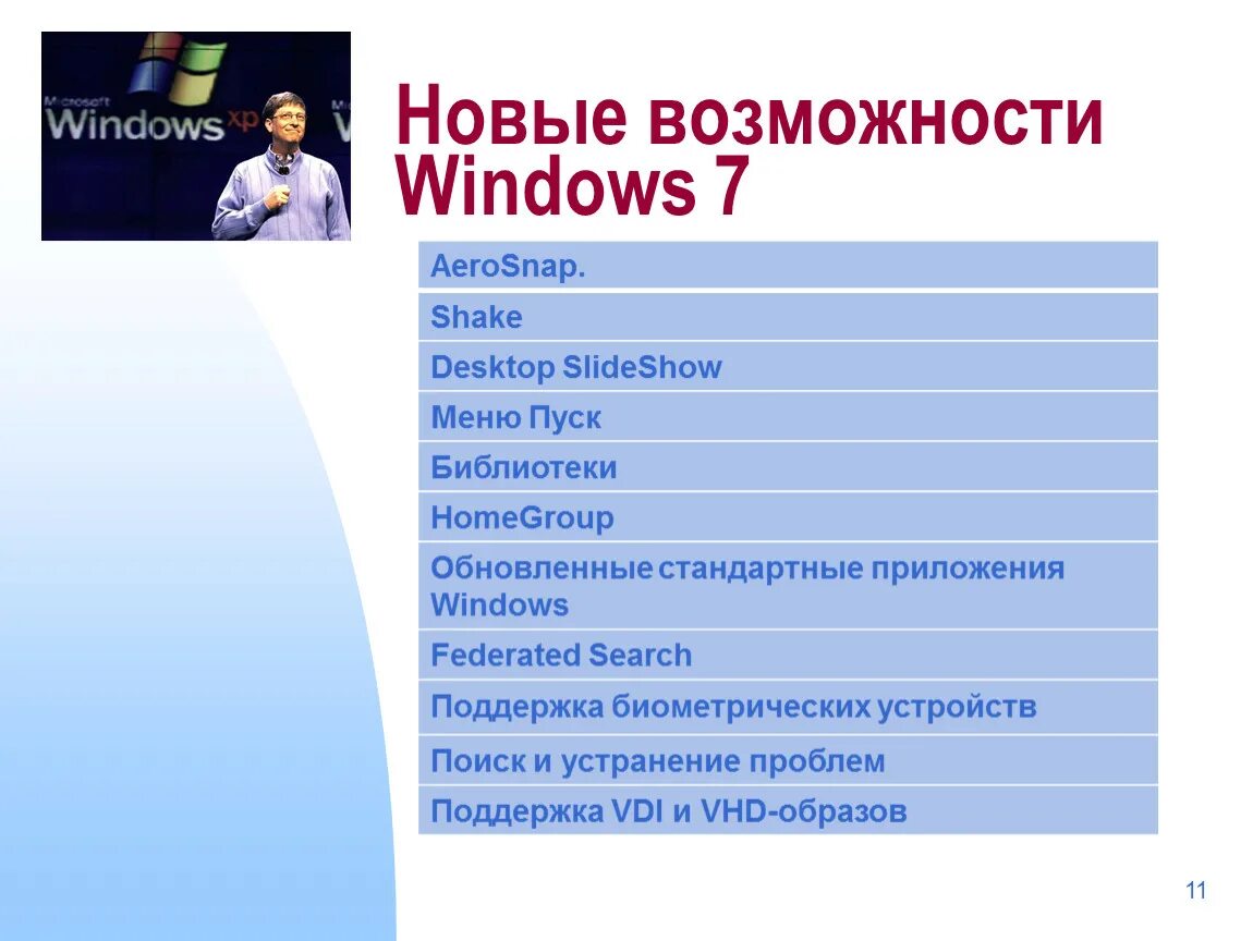 Панель управления все элементы панели управления. Многоплатформенность windows 7. Презентация windows. Виндовс 7 максимальная 2009. Функции операционной системы windows 7,10.