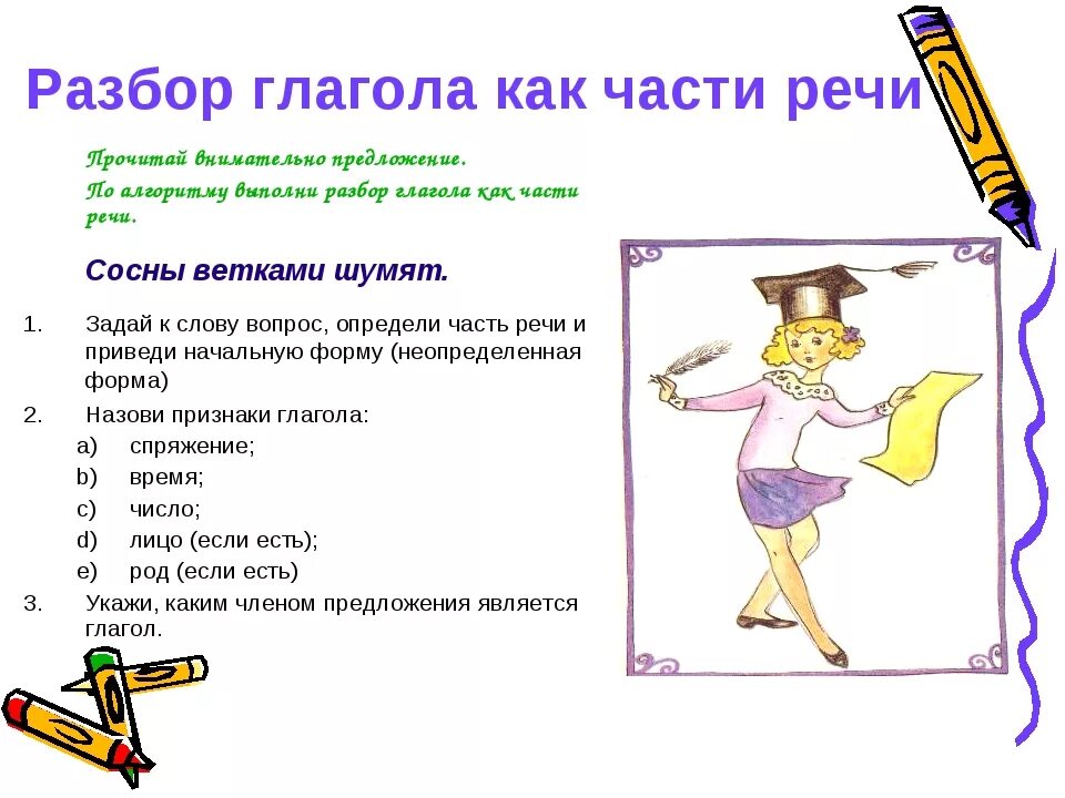 Слово мама как часть речи 3 класс. Разбор слова как часть речи. Разбор слова как часть реч. Разбор части речи. Разбор слово какчасть речи.