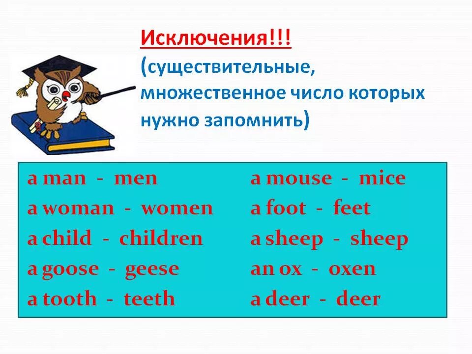 Слова исключения существительные множественного числа. Существительные во множественном числе в английском языке иск. Слова исключения множественного числа в английском языке таблица. Образование множественного числа в английском исключения. Английский существительные во множественном числе исключения.