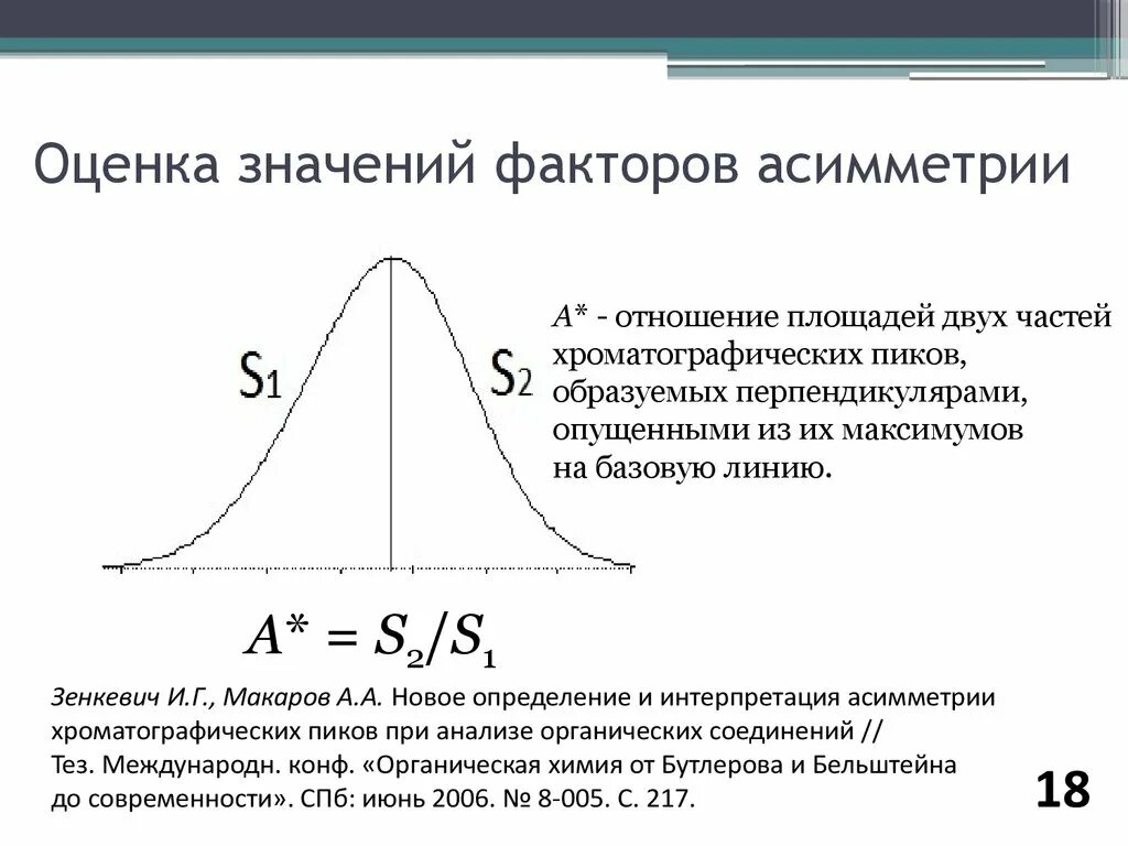 Оценка значимости фактора. Коэффициент асимметрии хроматографического пика. Фактор асимметрии пика. Фактор асимметрии в хроматографии. Фактор асимметричности хроматографии.