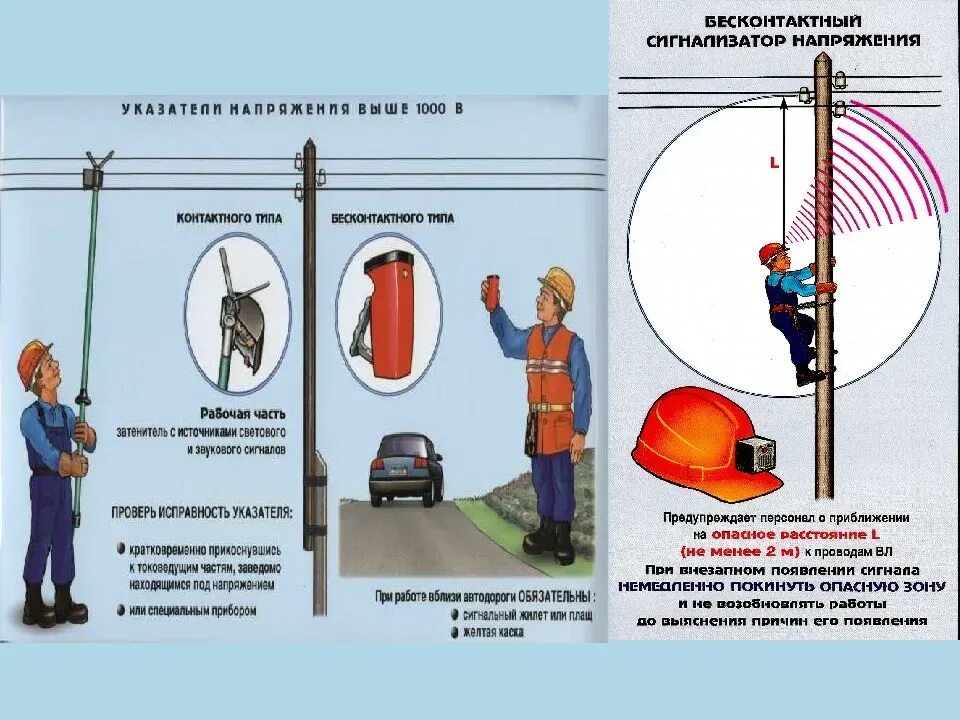 Работа под напряжением в электроустановках: методы проведения, меры защиты - эле