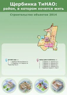 Погода щербинки московская область
