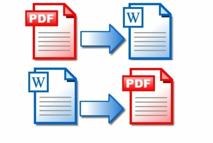 Pdf word 1 word. Пдф в ворд. pdf в word. конвертирование пдф в ворд. конвертация pdf в word.