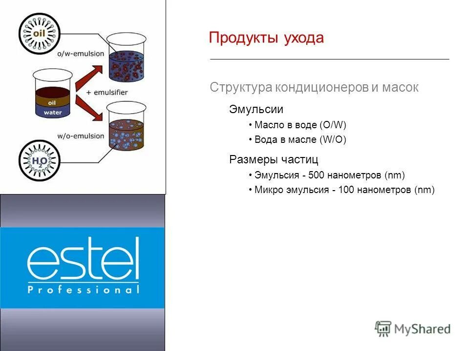 Эмульсия вода в масле