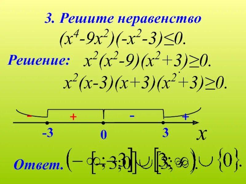 Неравенство х 5 х 9 0