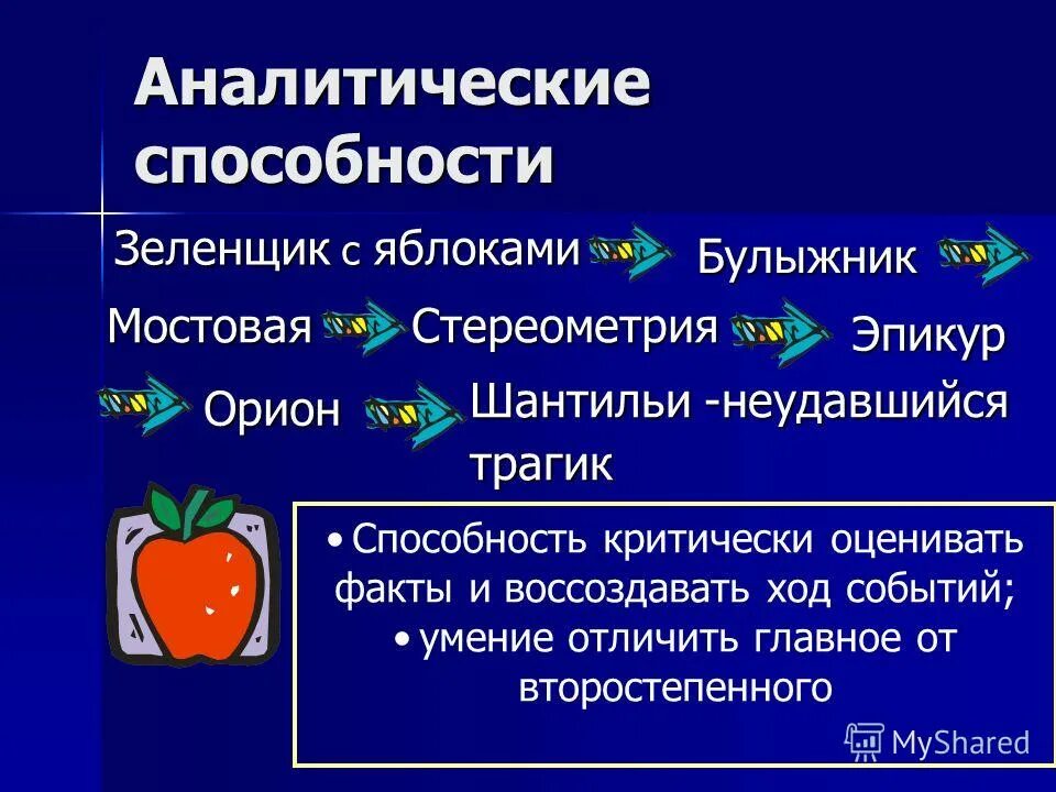 Аналитические способности. Уровень аналитических способностей. Аналитические возможности это. Навык аналитические способности. Аналитические способности примеры.