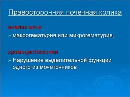 Аппендицит и почечная колика
