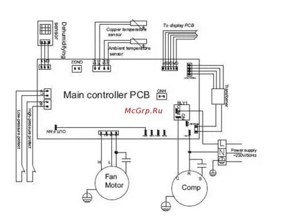 Chu 220 w 3ro принципиальная схема