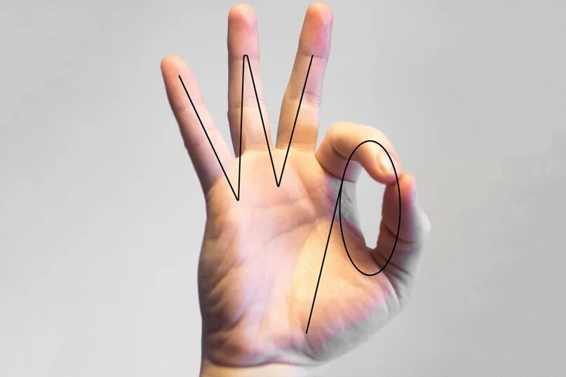 Fingers circle