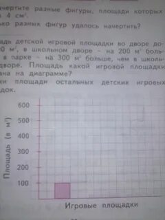 Найди площадь площадки