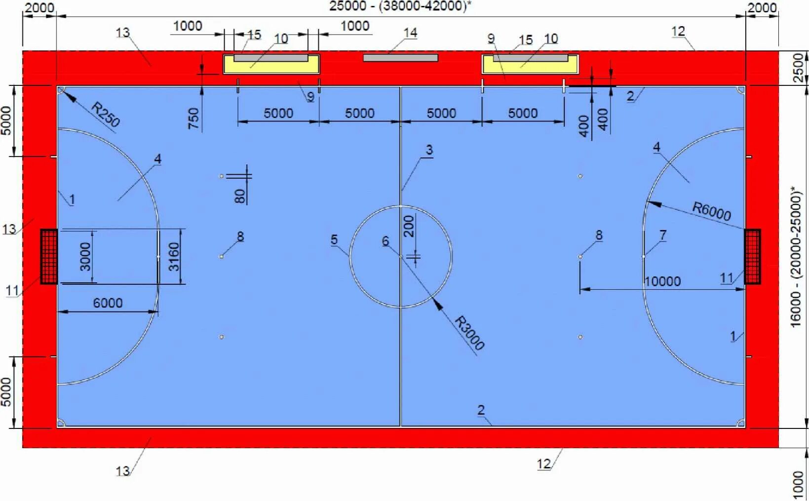 Разметка для мини футбольного поля стандарт. Размер поля 5 на 5. Минифутболное поле габариты. Разметка мини футбольного поля 20 на 40. Поля мини футбол razmeri.