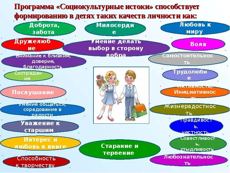 Культура и социокультурный мир
