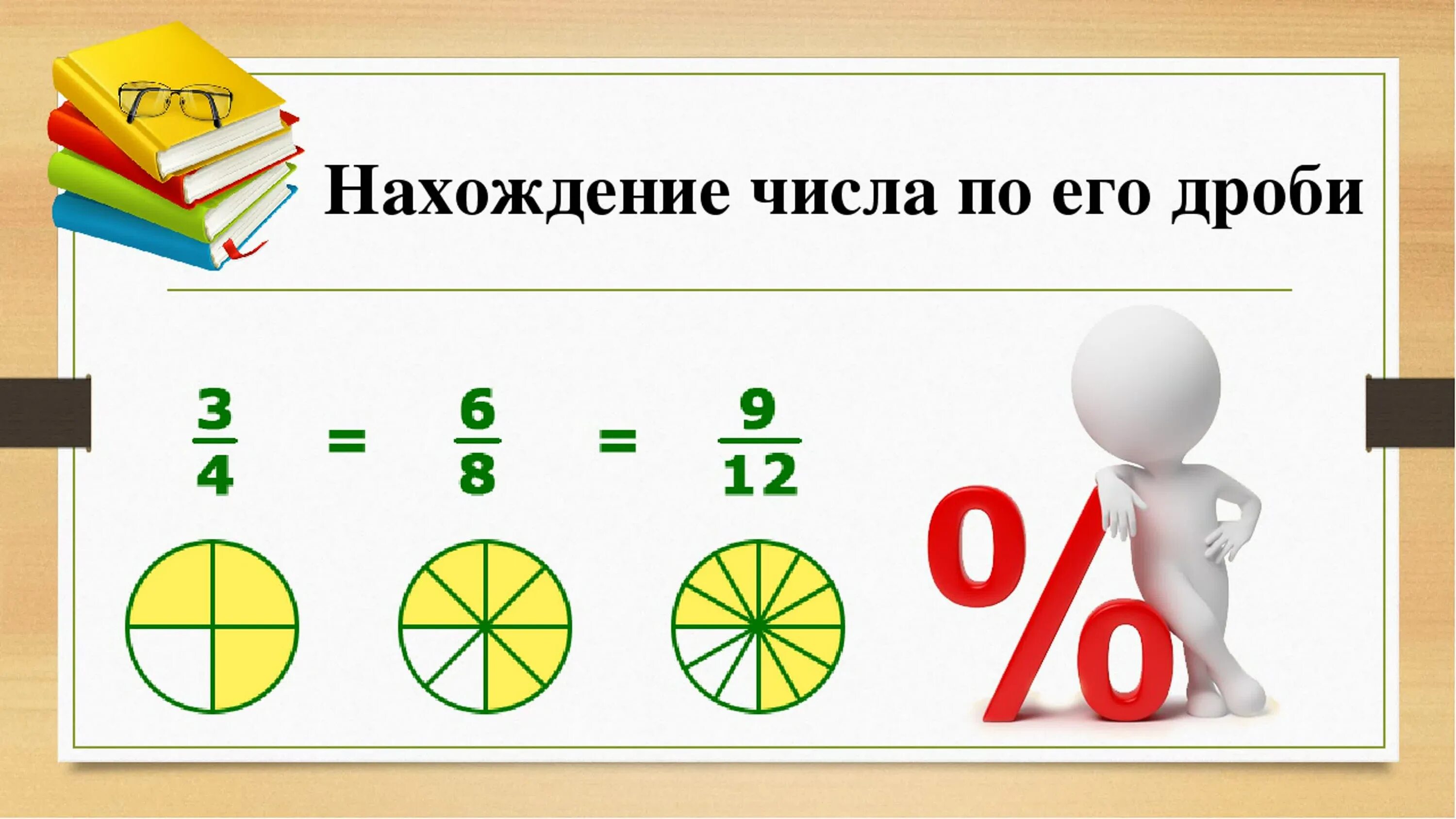 Нахождение числа по его %. Математика нахождение дроби от числа. Нахождение числа и числа по его части. Нахождение % от числа и числа по его %.