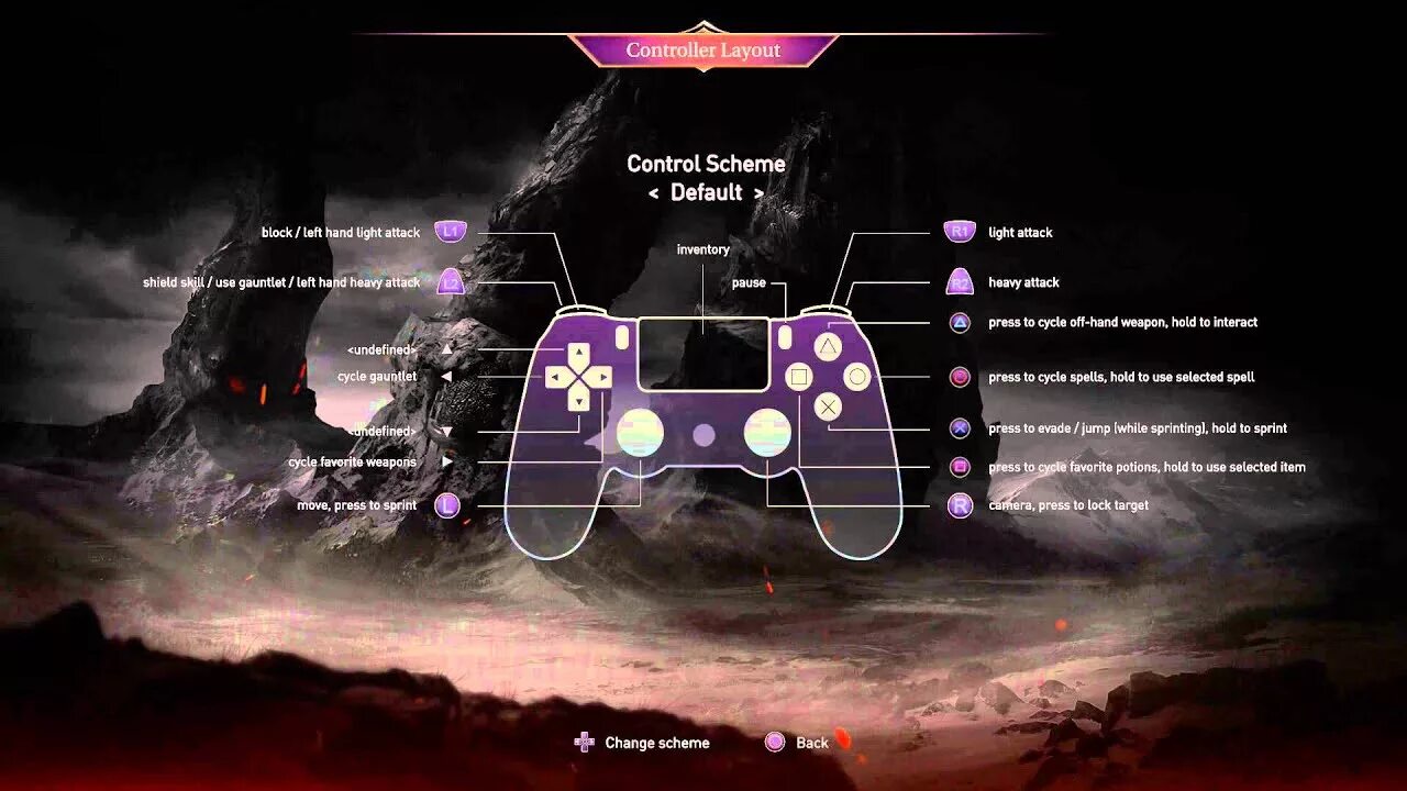 Layout default. А lord of the fallen gamepad. раскладка геймпада сомбра. gamepad layout. кнопки управления в demonfall.