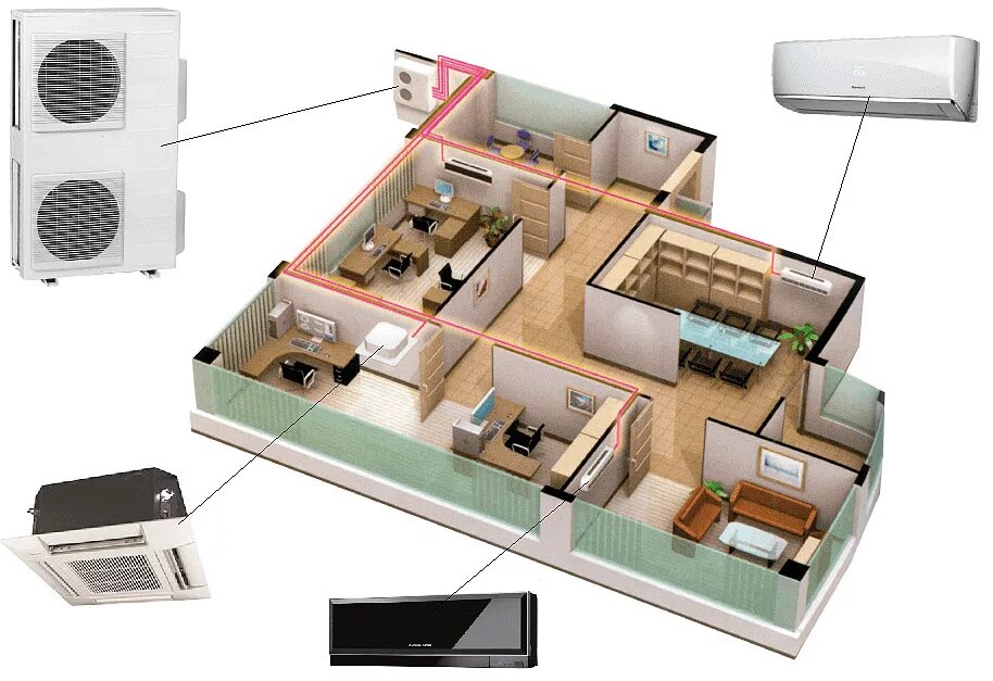 Как правильно выбрать кондиционер для дома. Мульти сплит кондиционер. Внешний блок Мульти сплит системы. Кондиционер мультисплит система на 3 внутренних блока. Мултисплитстмтема канального типа.